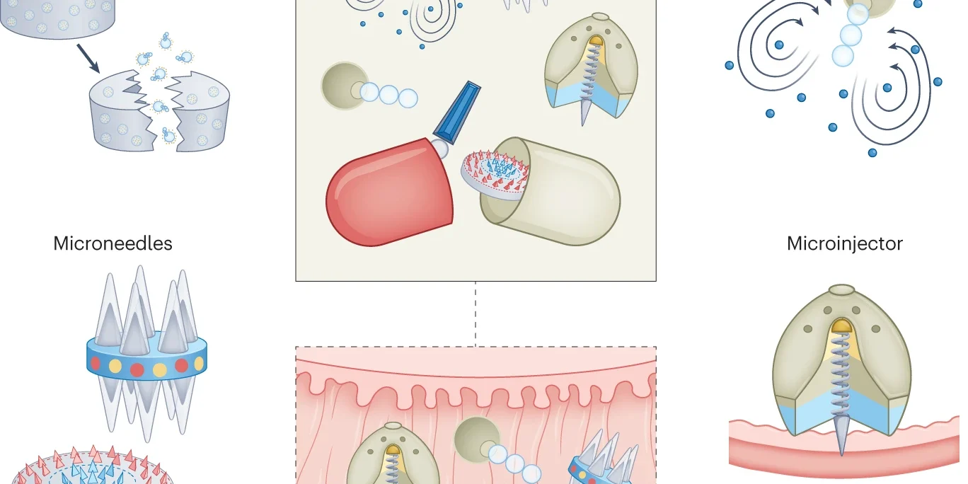 Advancing Oral Drug Delivery: The Rise of Multifunctional Robotic Pills